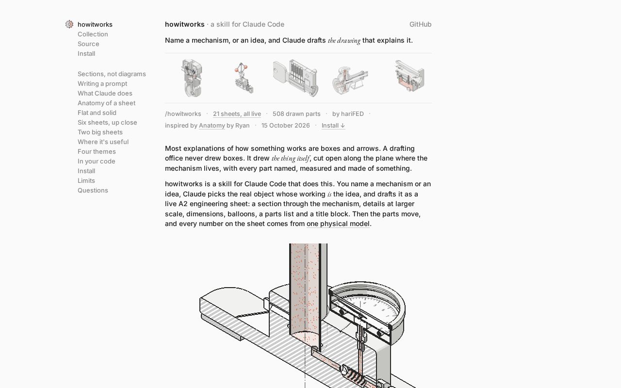 Preview of Howitworks