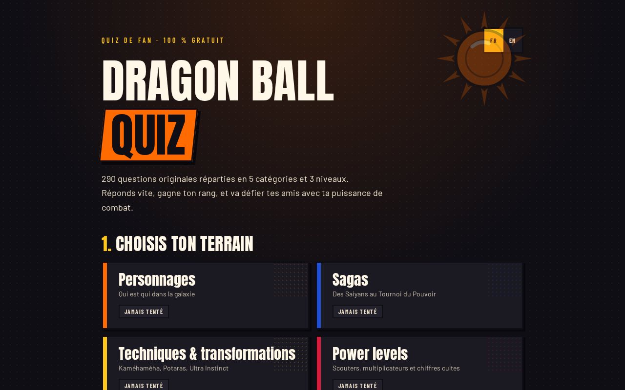 Preview of Dragonballquiz