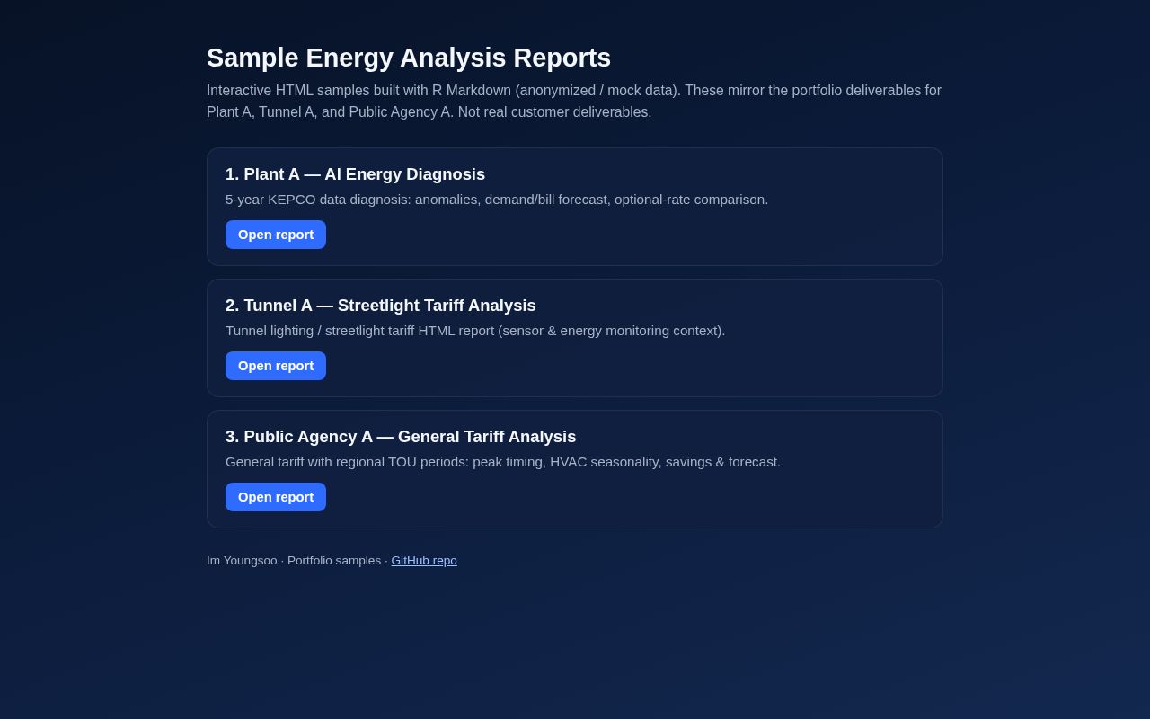 Preview of Anonymized sample energy analysis HTML reports for portfolio