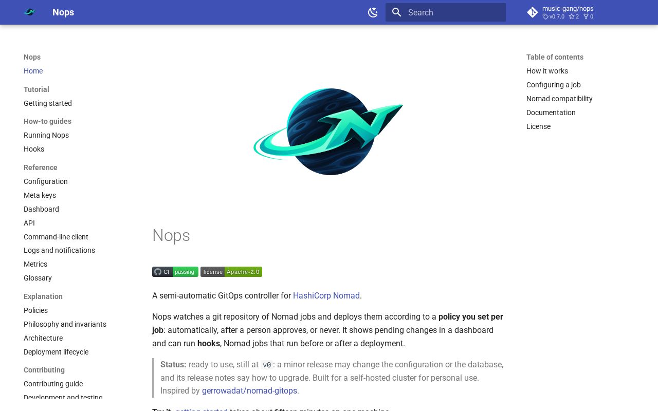 Preview of Nops