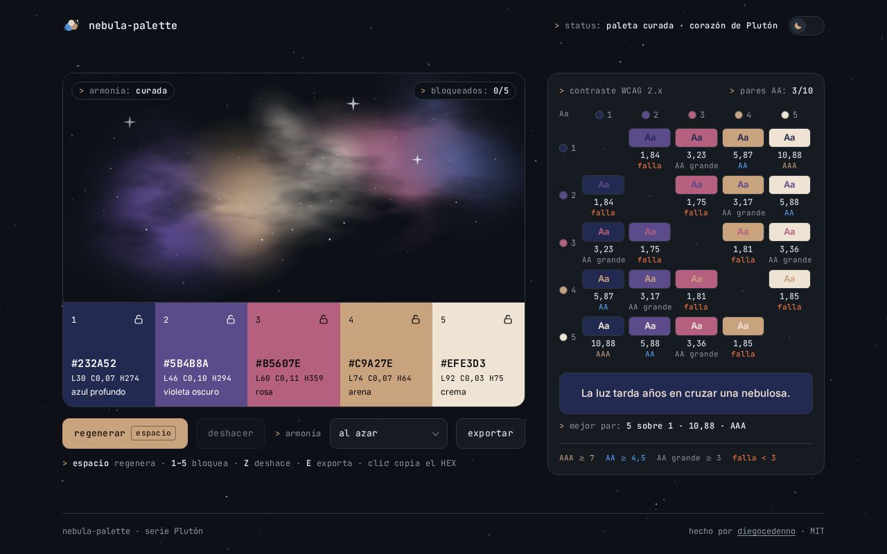 Preview of Nebula Palette