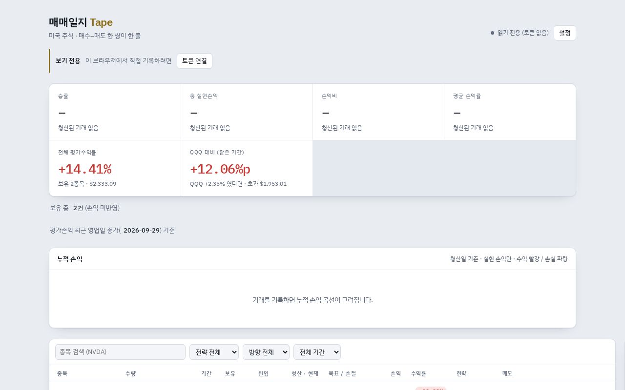 Preview of Trading Journal