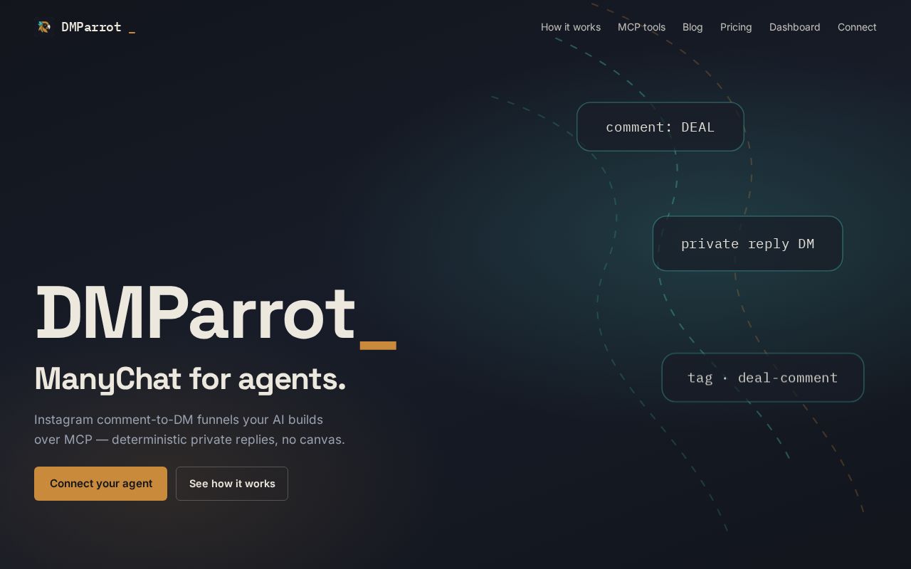 Preview of Dmparrot Mcp
