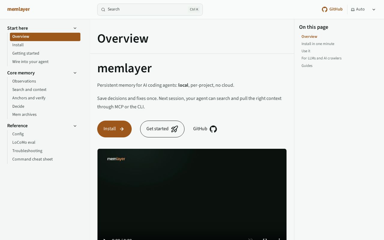 Preview of Memlayer
