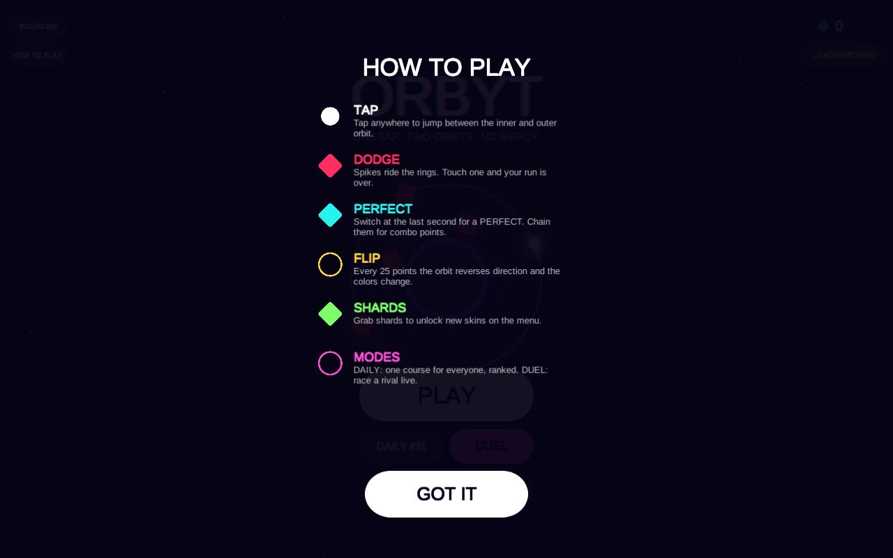 Preview of Orbyt