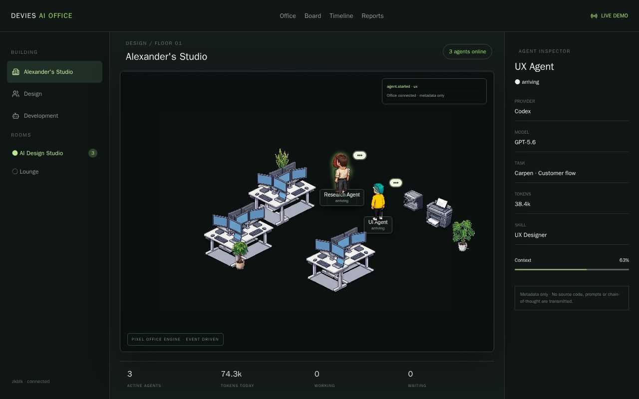 Preview of Ai Office
