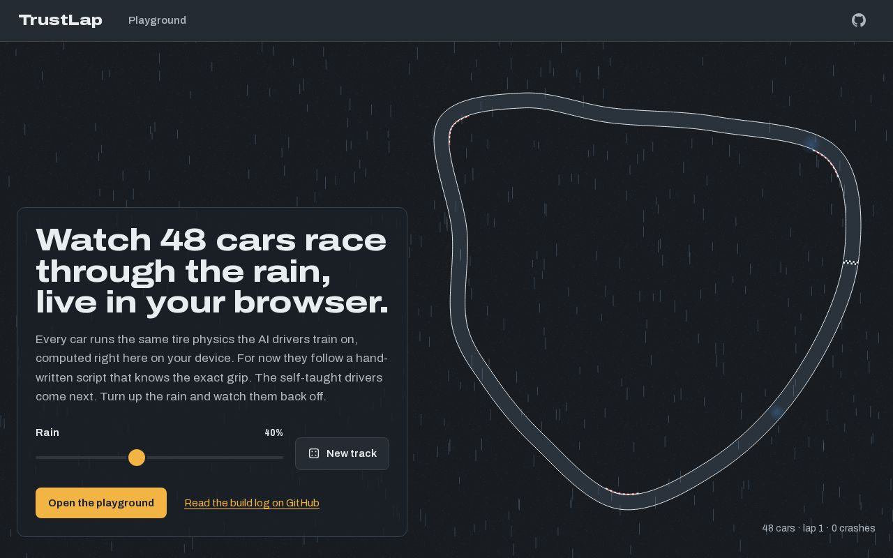 Preview of TrustLap: AI cars that teach themselves to drive in the rain