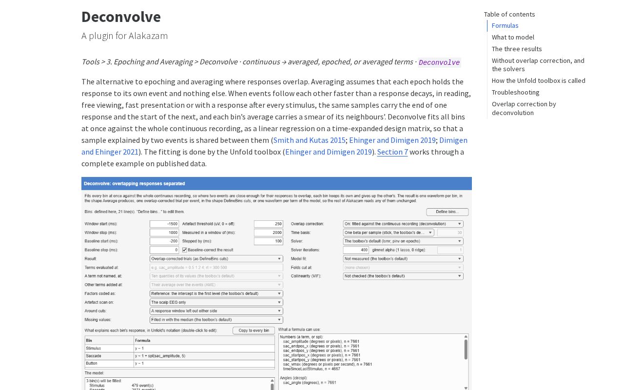 Preview of AlakazamDeconvolve