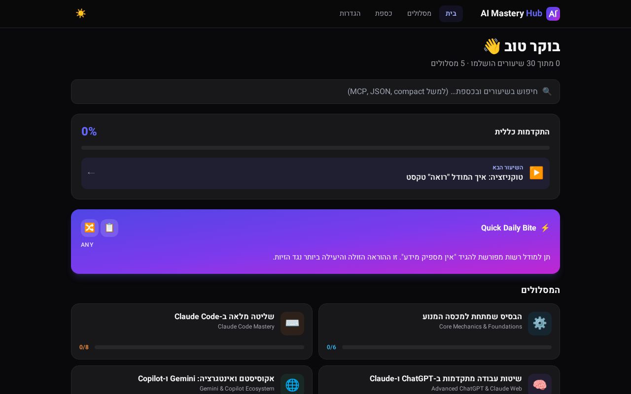 Preview of AI Mastery Hub