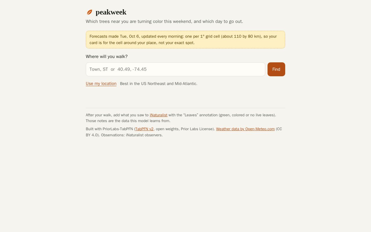 Preview of Peakweek
