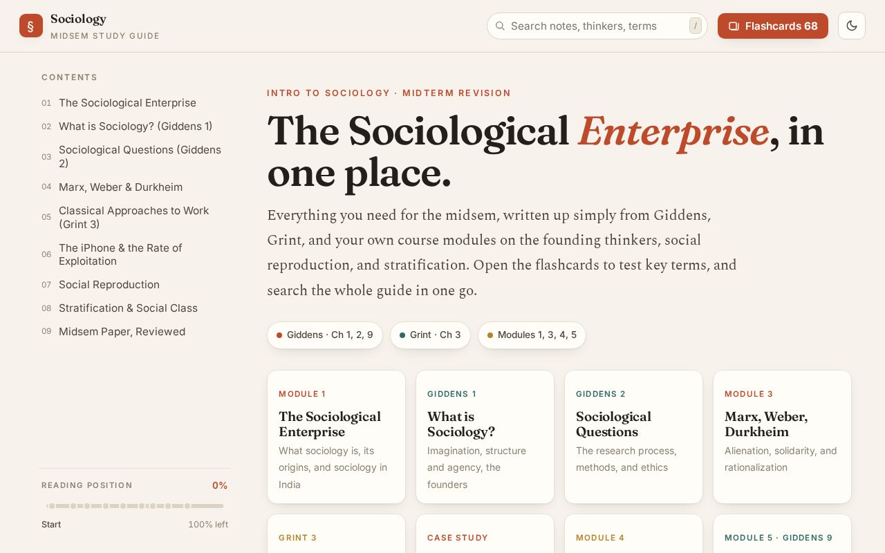 Preview of Sociology Midsem Guide