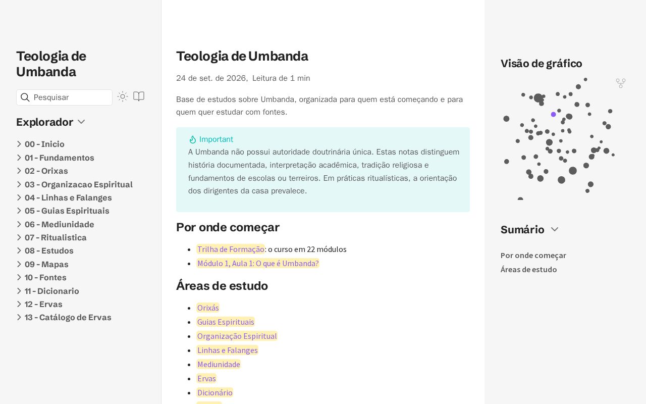 Preview of Teologia De Umbanda
