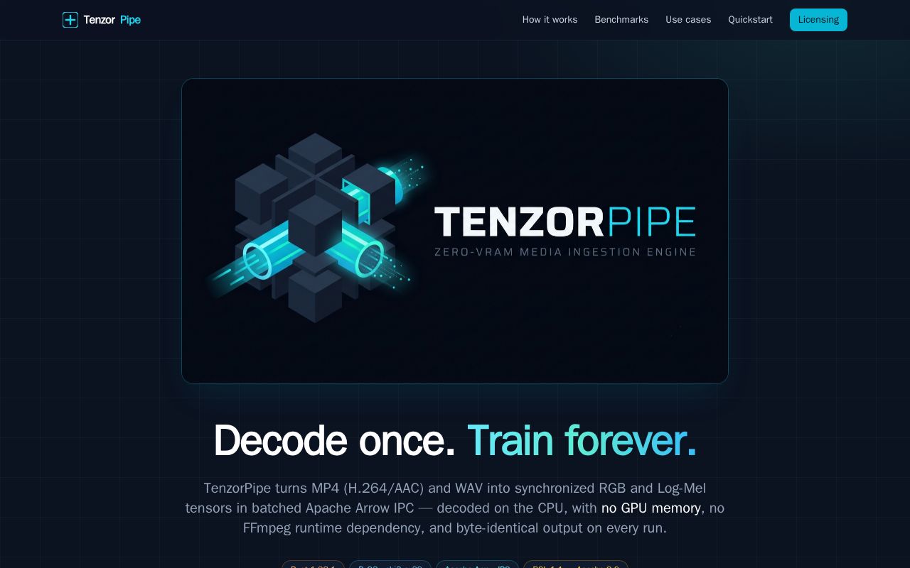 Preview of Tenzorpipe