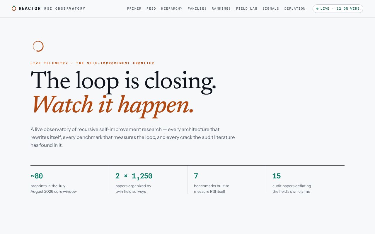 Preview of Recursive self-impprovement