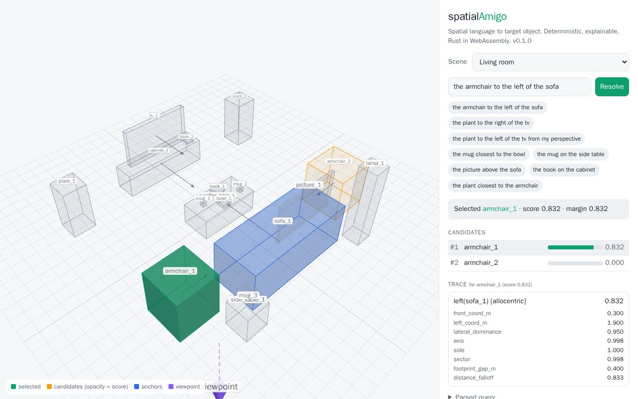 Preview of SpatialAmigo