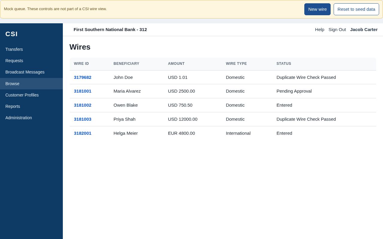 Preview of Csi Wires Mock