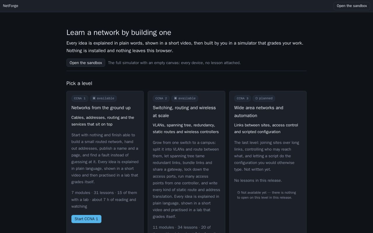 Preview of Netforge