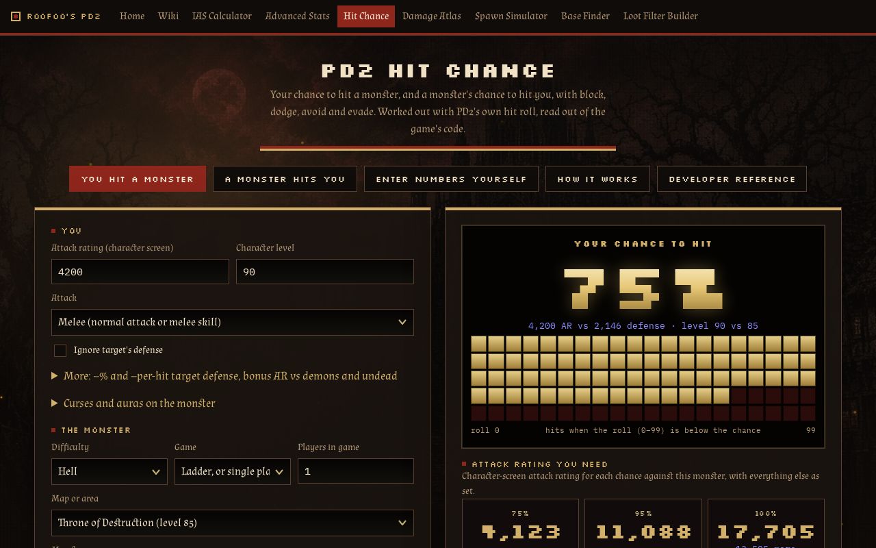 Preview of Pd2 Hit Chance