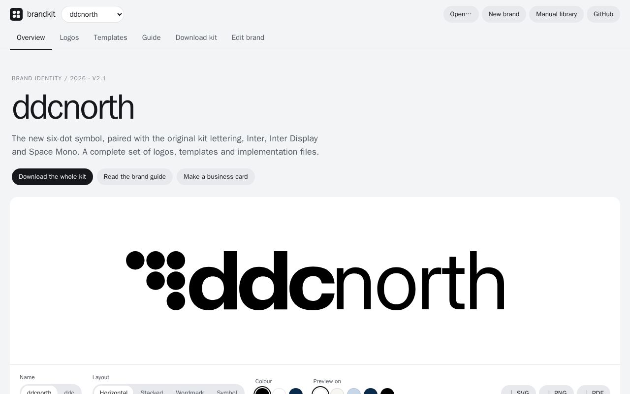 Preview of Brandkit