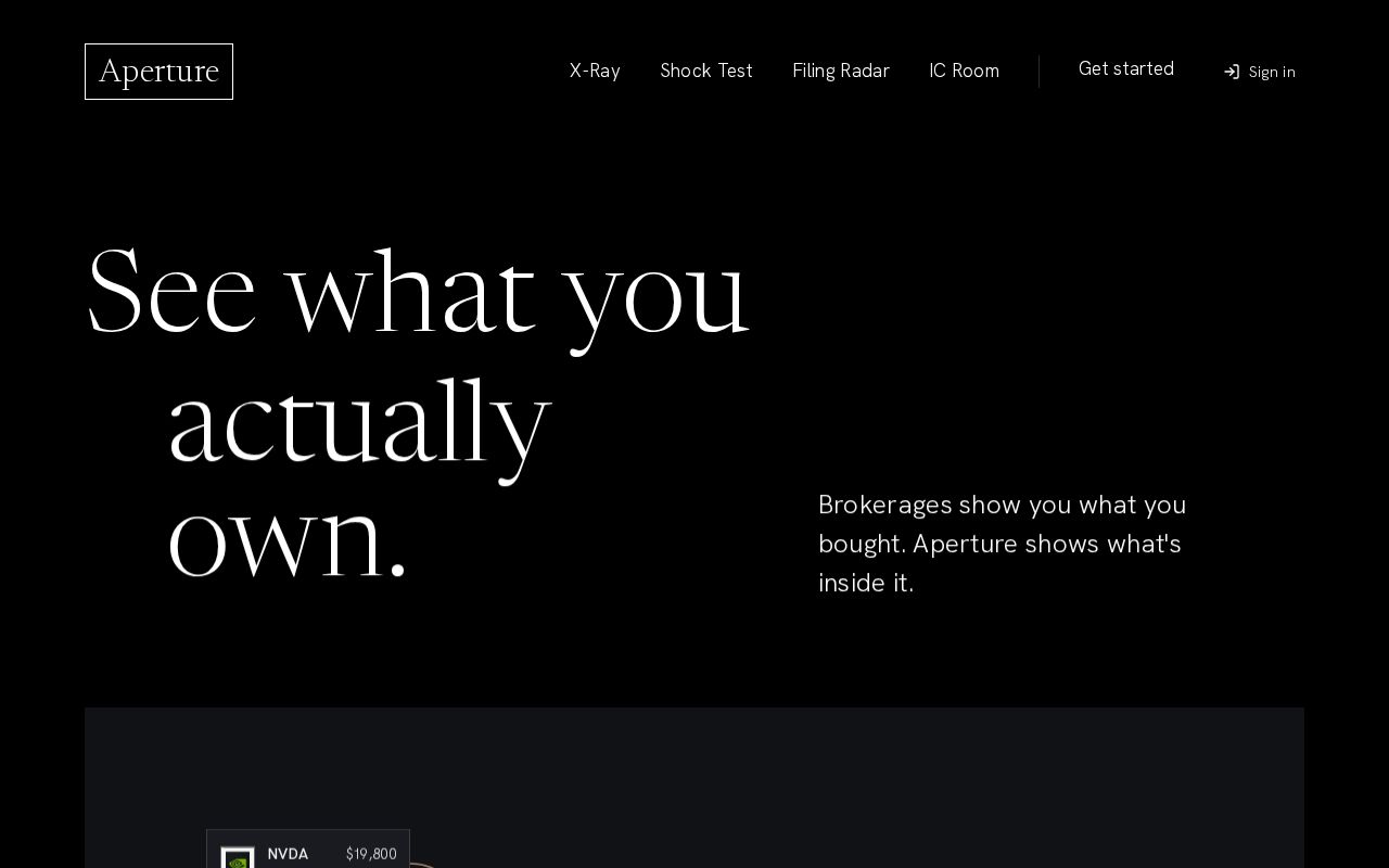Preview of Aperture