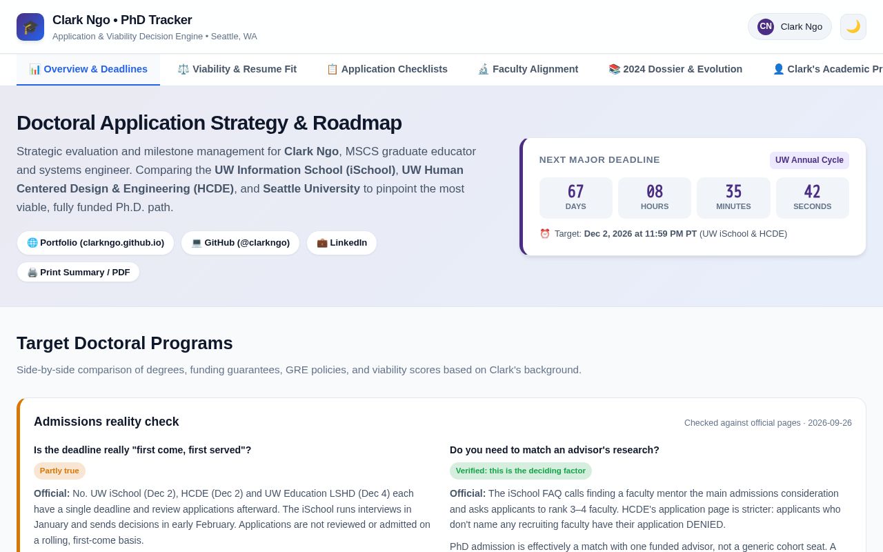 Preview of Phd Application