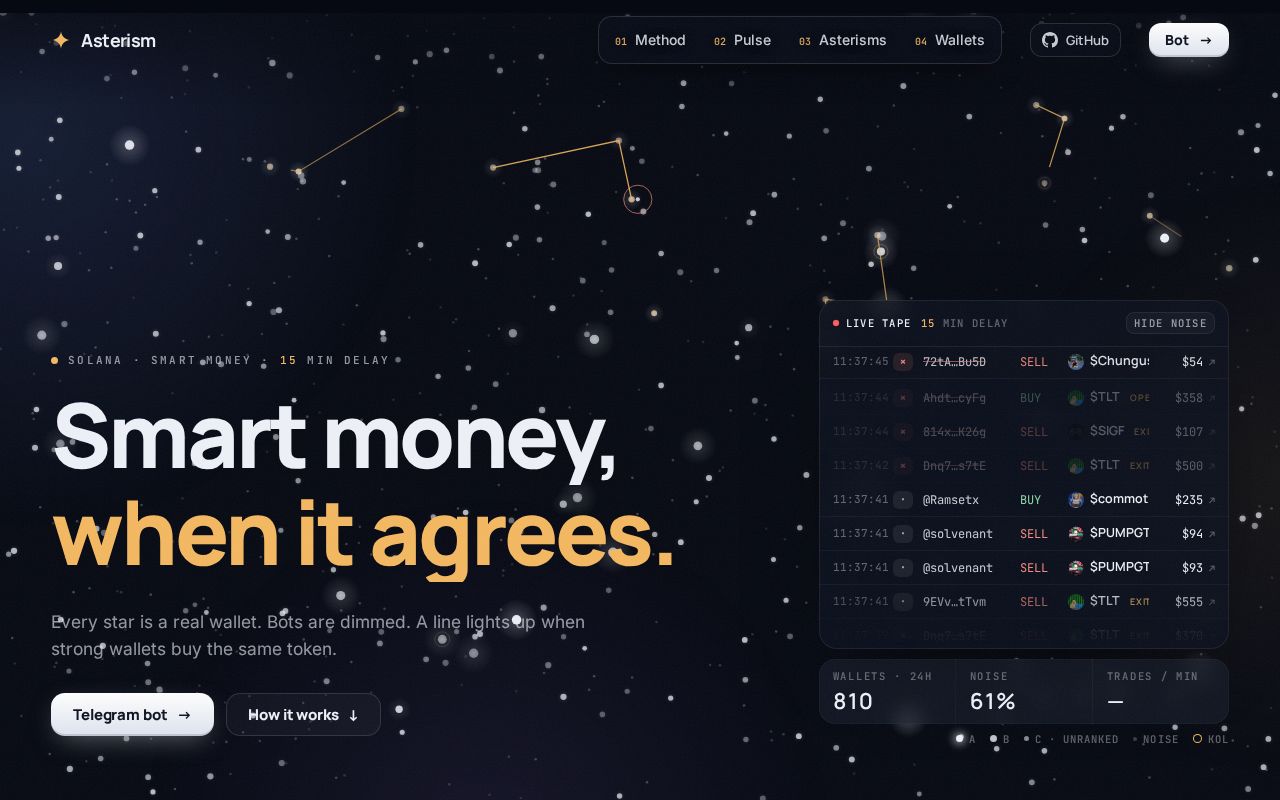 Preview of Asterism