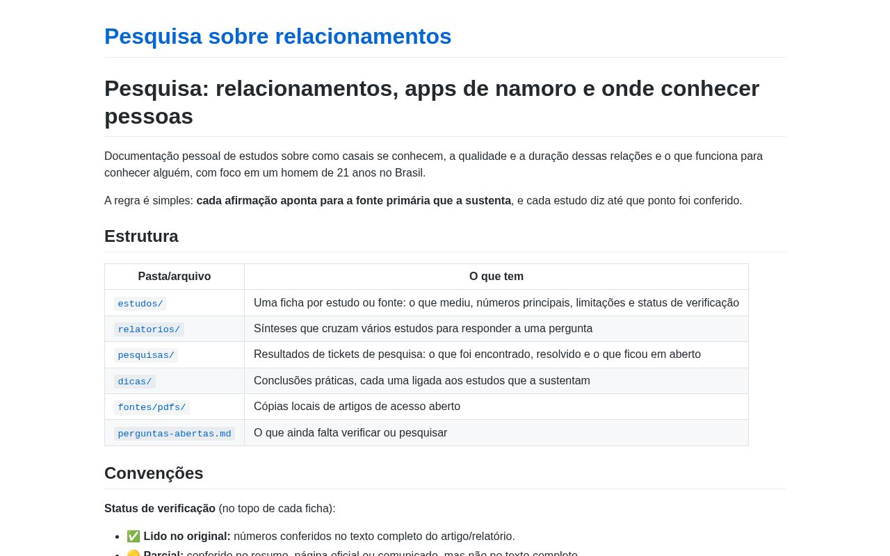 Preview of Pesquisa Relacionamentos
