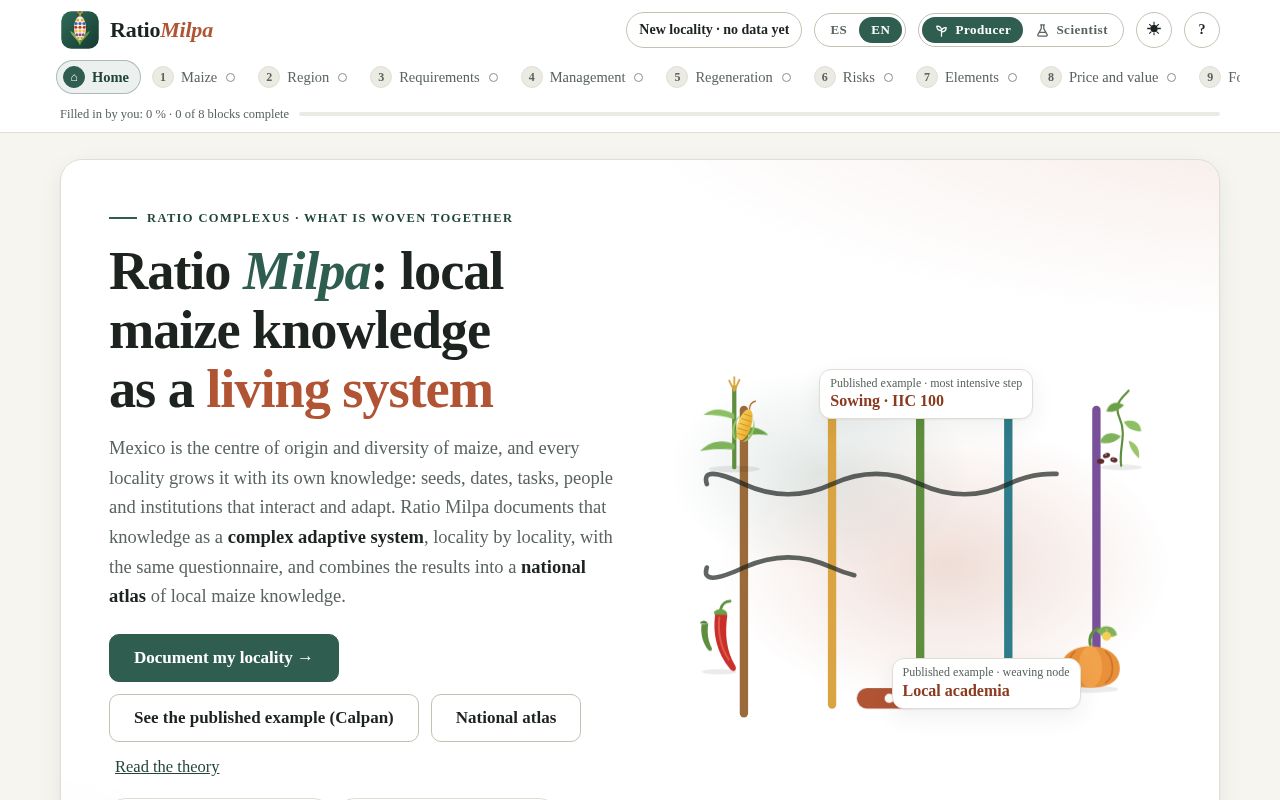 Preview of RatioMilpa