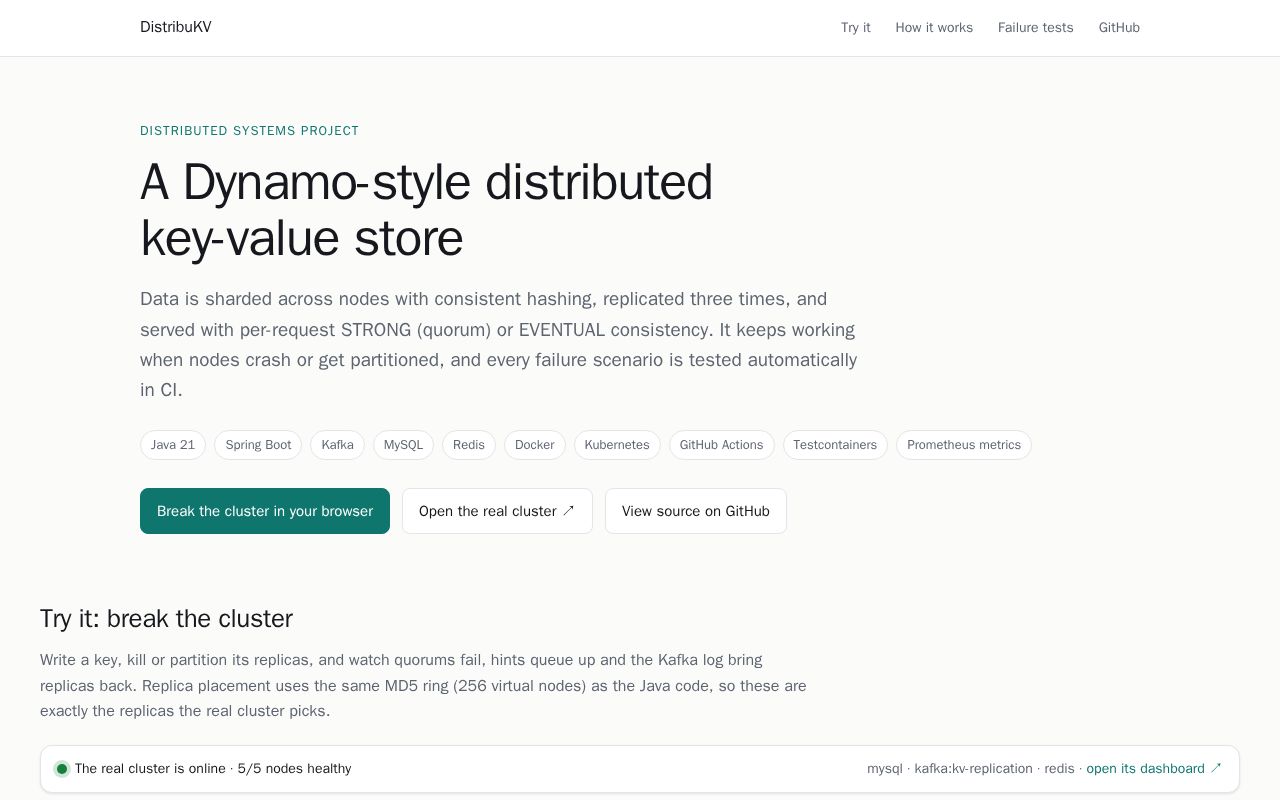 Preview of Distribukv