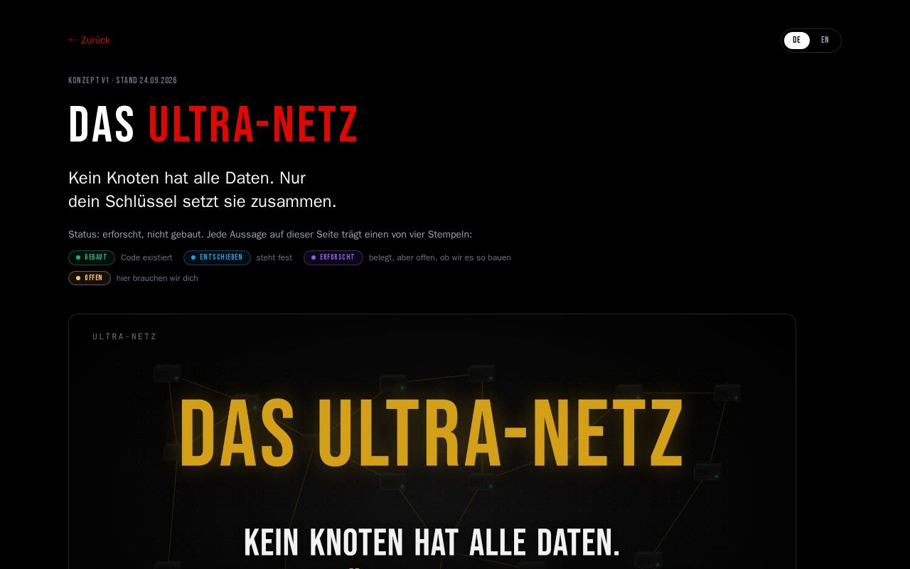 Preview of Ultra Netz
