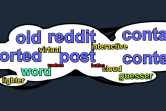 Preview of Reddit Interactive Word Cloud