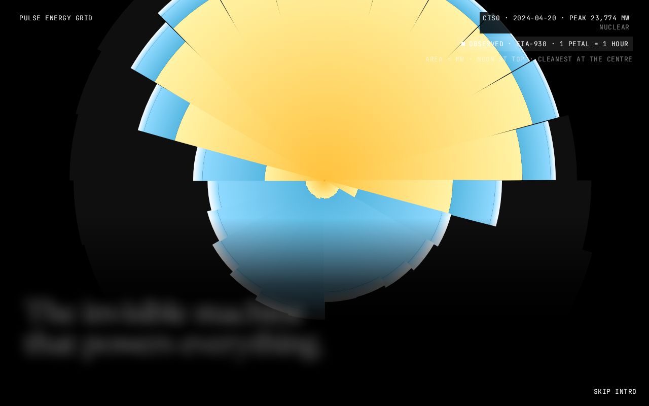 Preview of Pulse Energy Grid