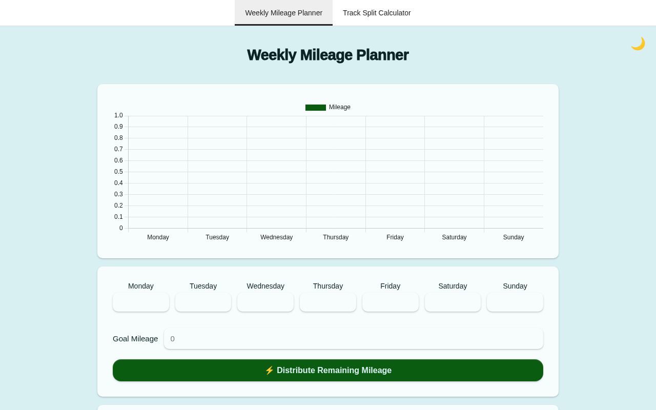 Preview of Weekly Mileage Planner