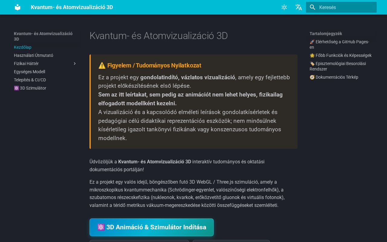 Preview of Atom Visualisation