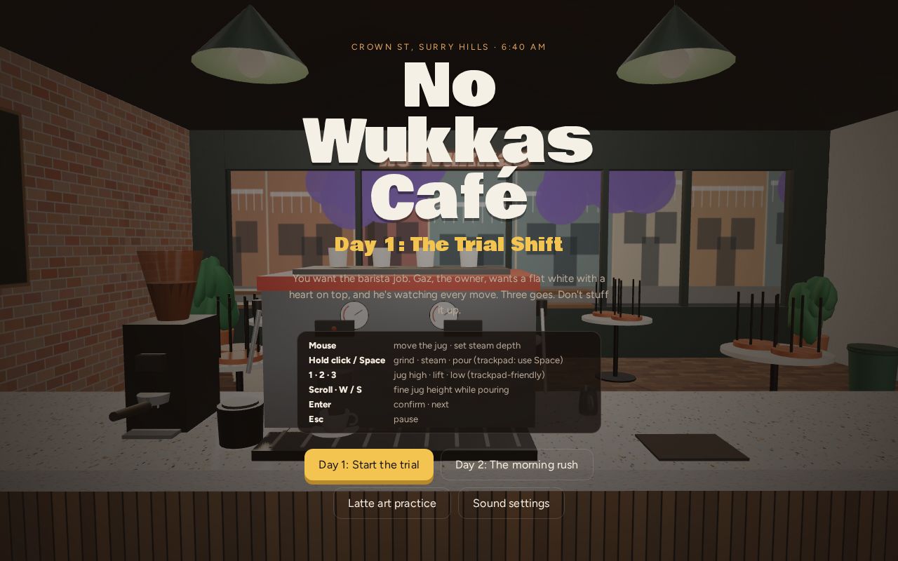 Preview of No Wukkas Cafe