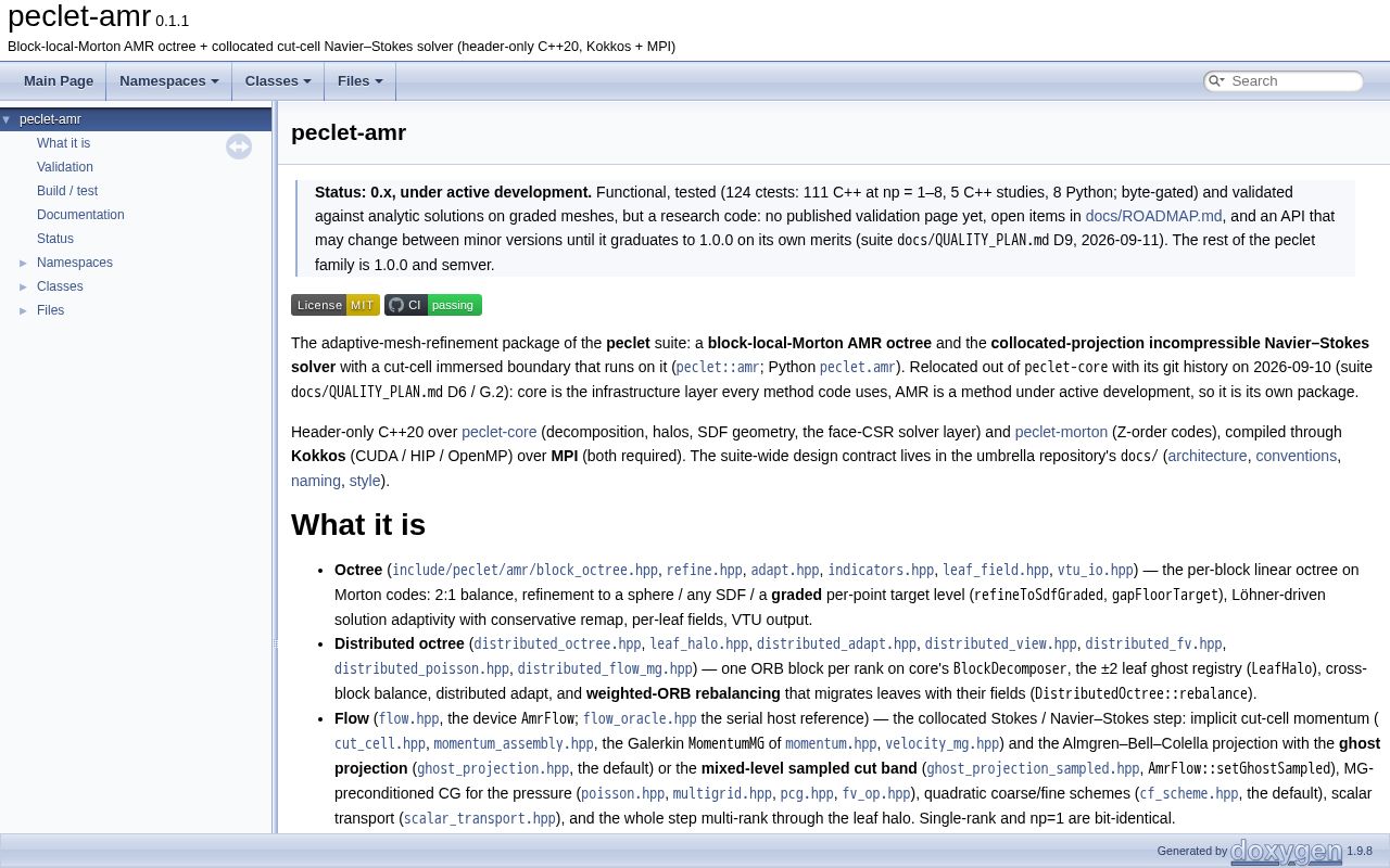 Preview of Peclet Amr