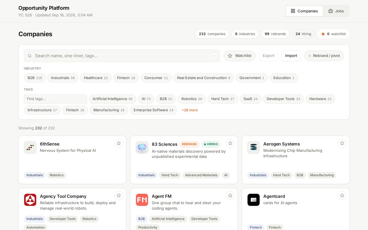 Preview of Startuppy