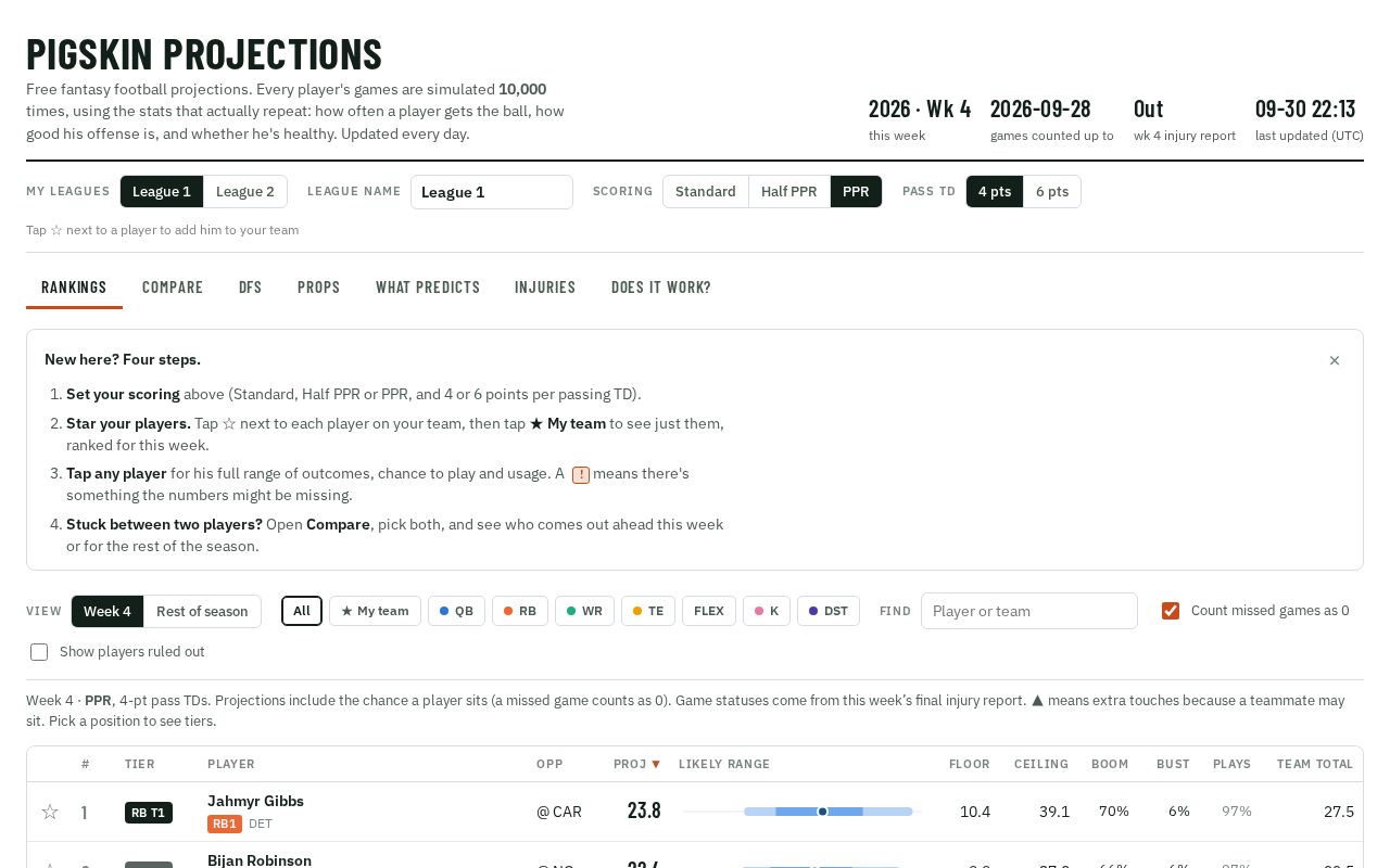 Preview of Gridiron Sim Lab