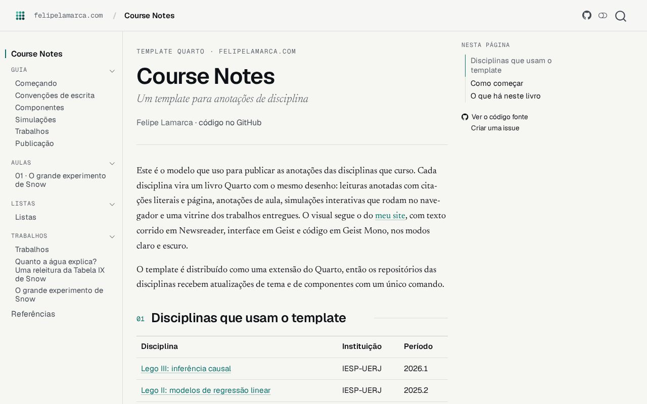 Preview of Course Notes Template