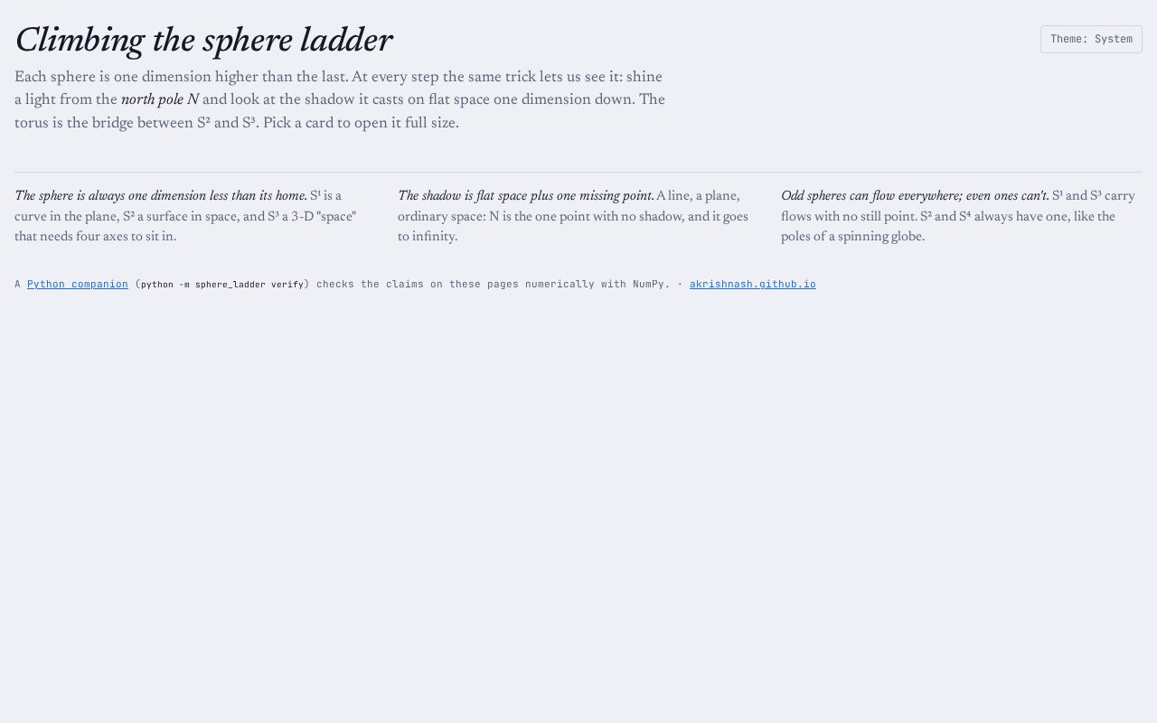 Preview of Sphere Ladder
