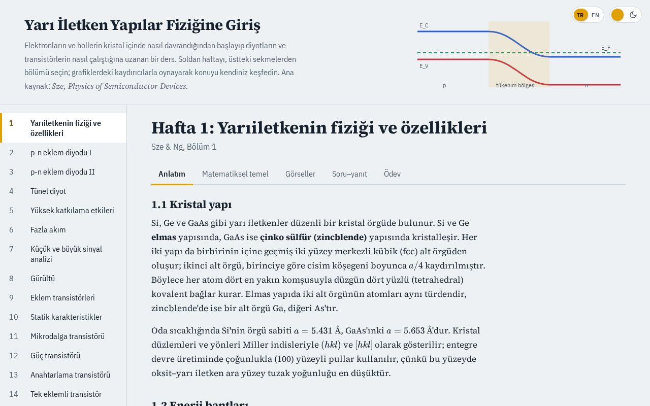 Preview of Yariiletkenfizigi