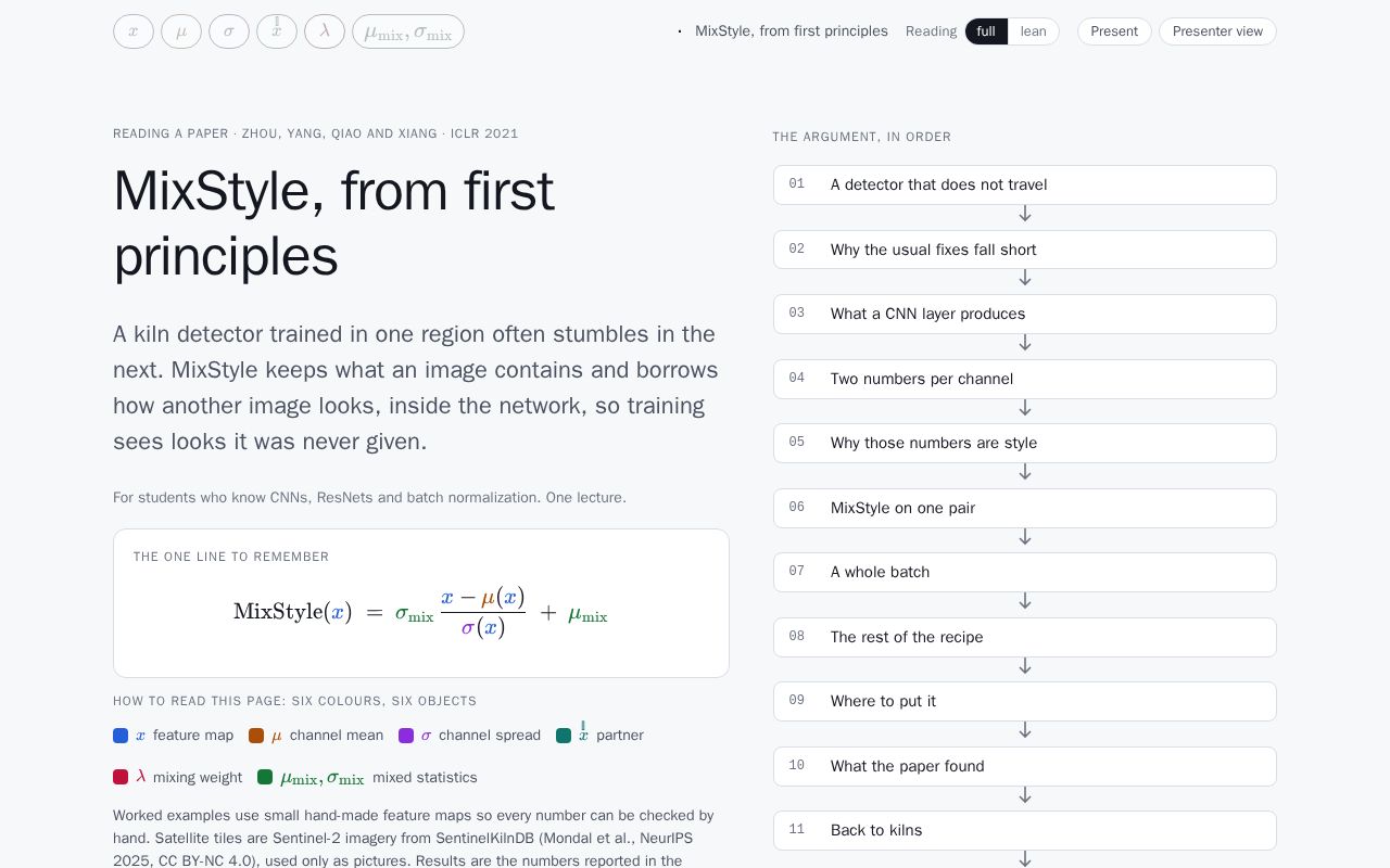 Preview of MixStyle, from first principles
