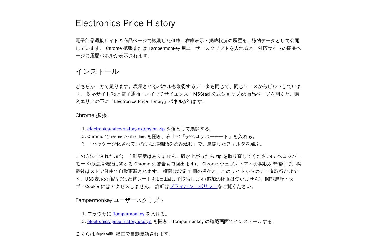 Preview of Electro Parts
