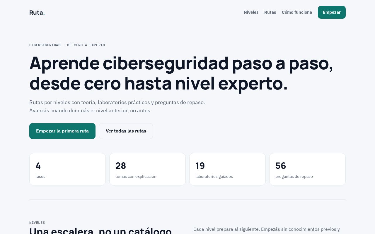 Preview of Ciberseguridad Desde Cero