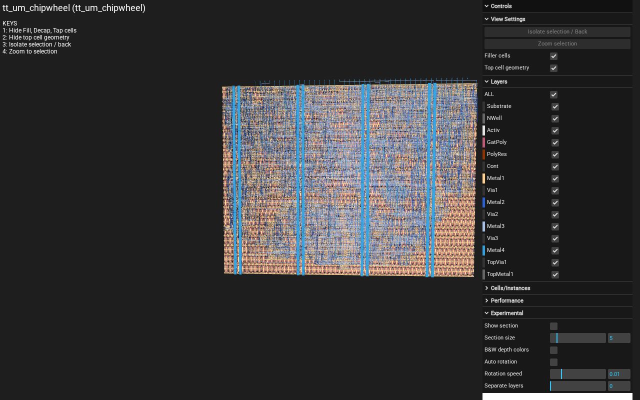 Preview of Chipwheel