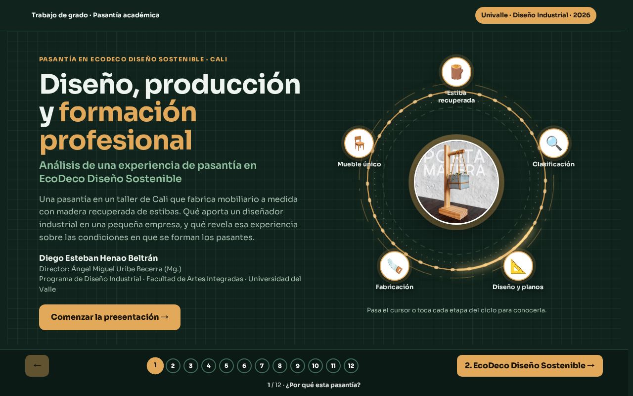 Preview of Caserostyle Creator Github Io