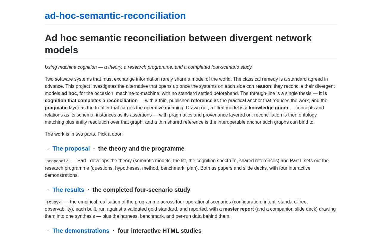 Preview of Ad Hoc Semantic Reconciliation