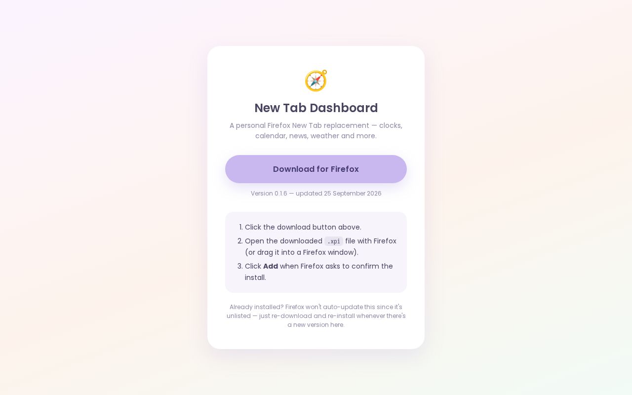Preview of Tabdashboard