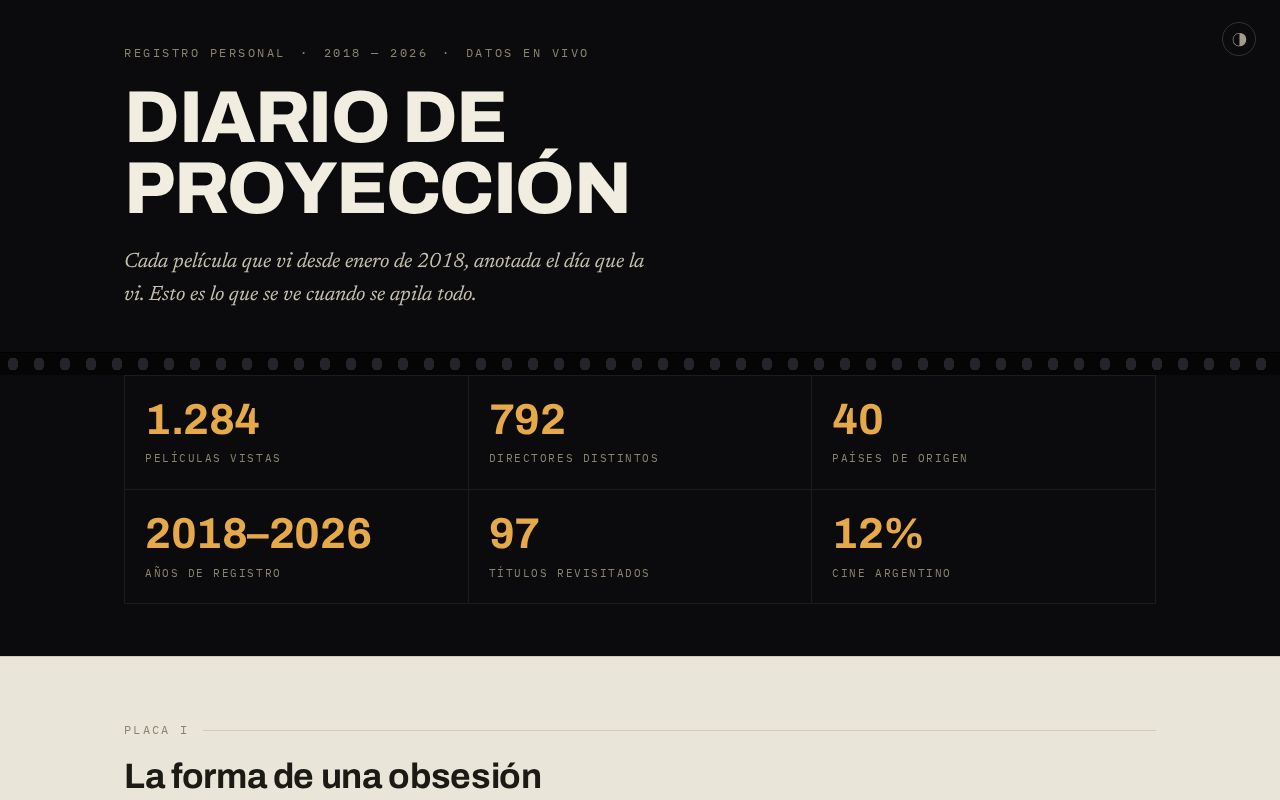 Preview of Proyecto con inteligencia artificial y una bbdd de casi 1500 peliculas