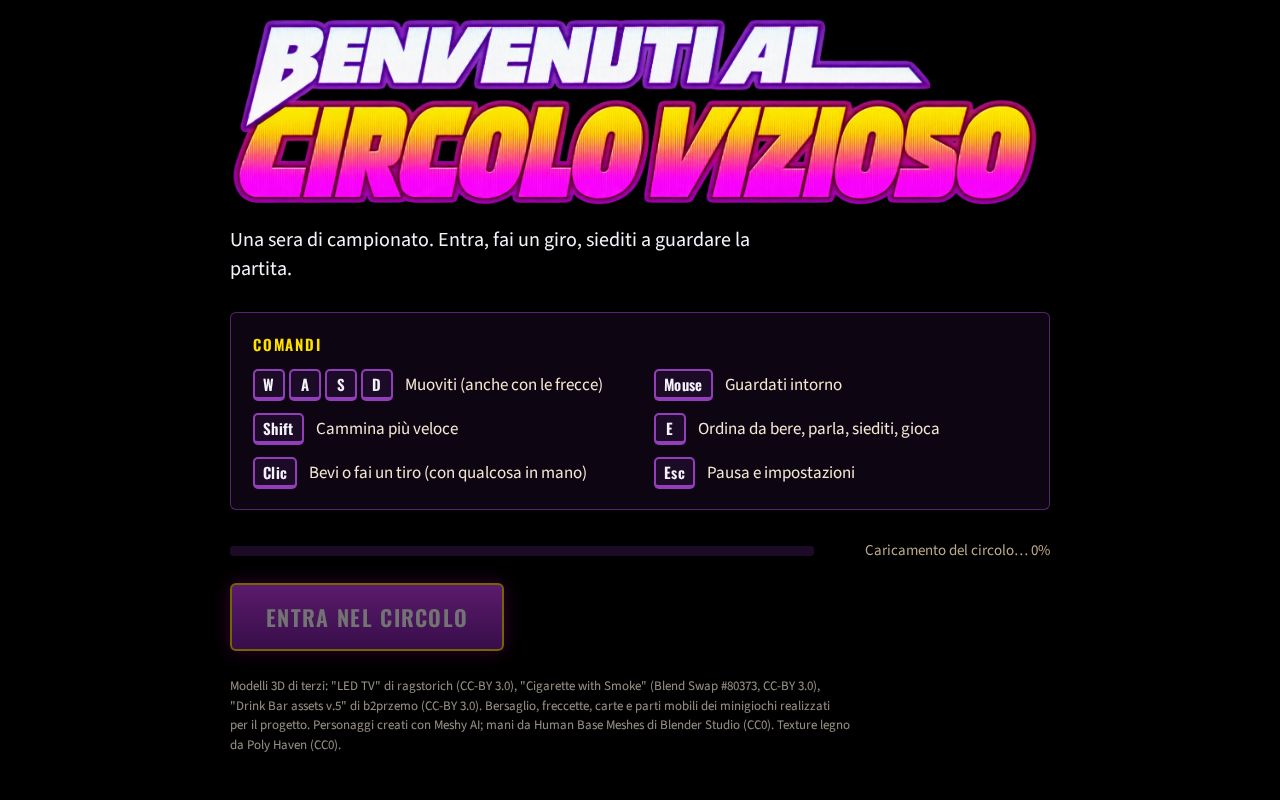 Preview of Circolo Vizioso
